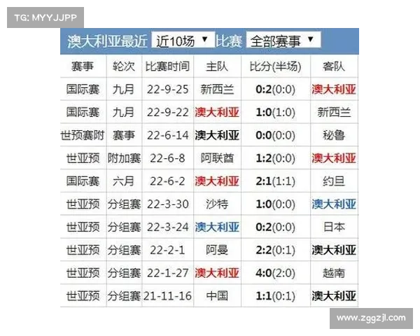 突尼斯杯决赛爆发冲突 两队合计9名球员被禁赛处罚 突尼斯杯决赛爆发冲突 两队合计9名球员被禁赛处罚