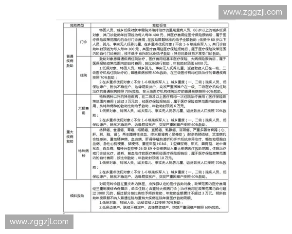 2026年赛事医疗保障将通过强制对接观众行为数据规避现场救助的盲区